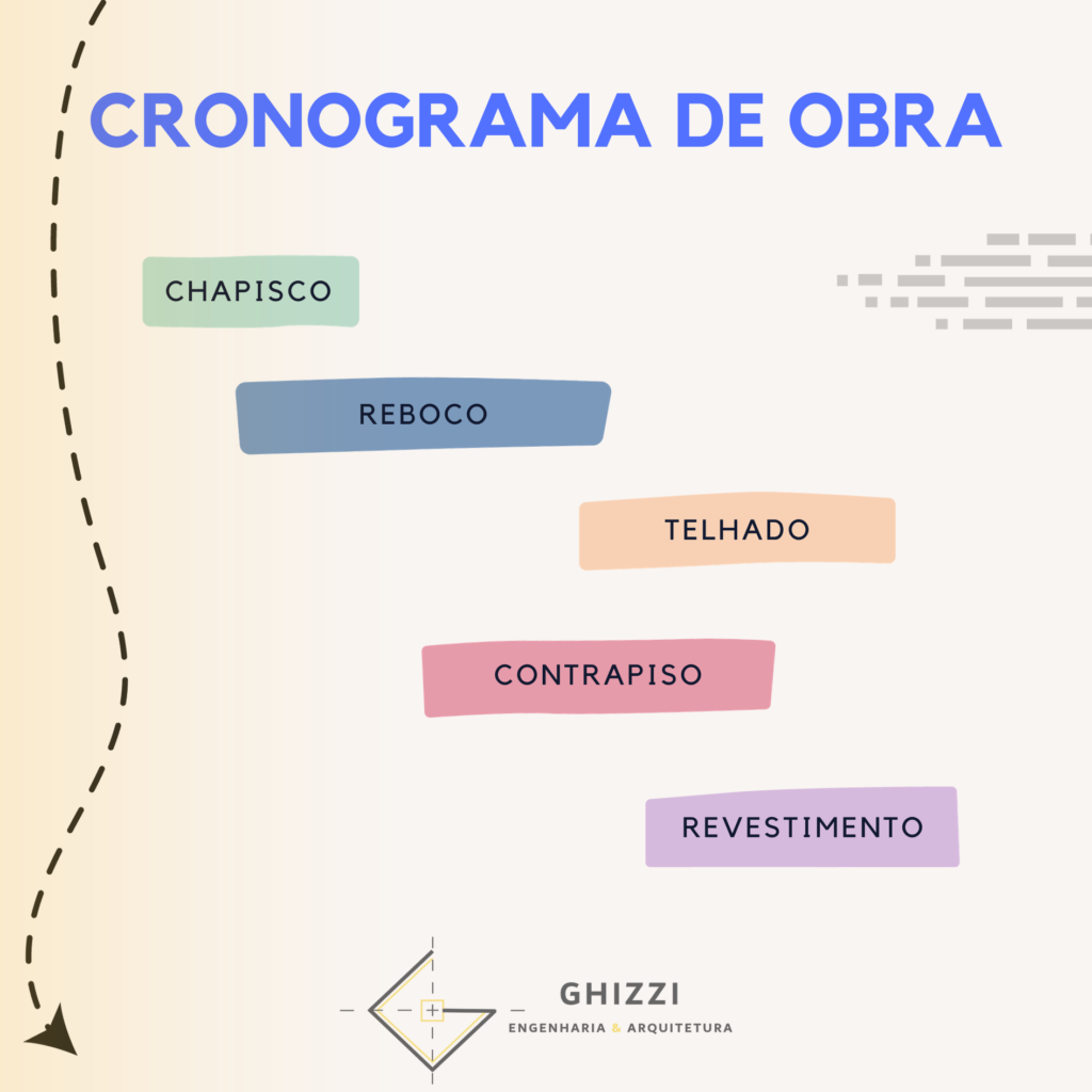 Projeto Estrutural Residencial Ghizzi Eng Arq