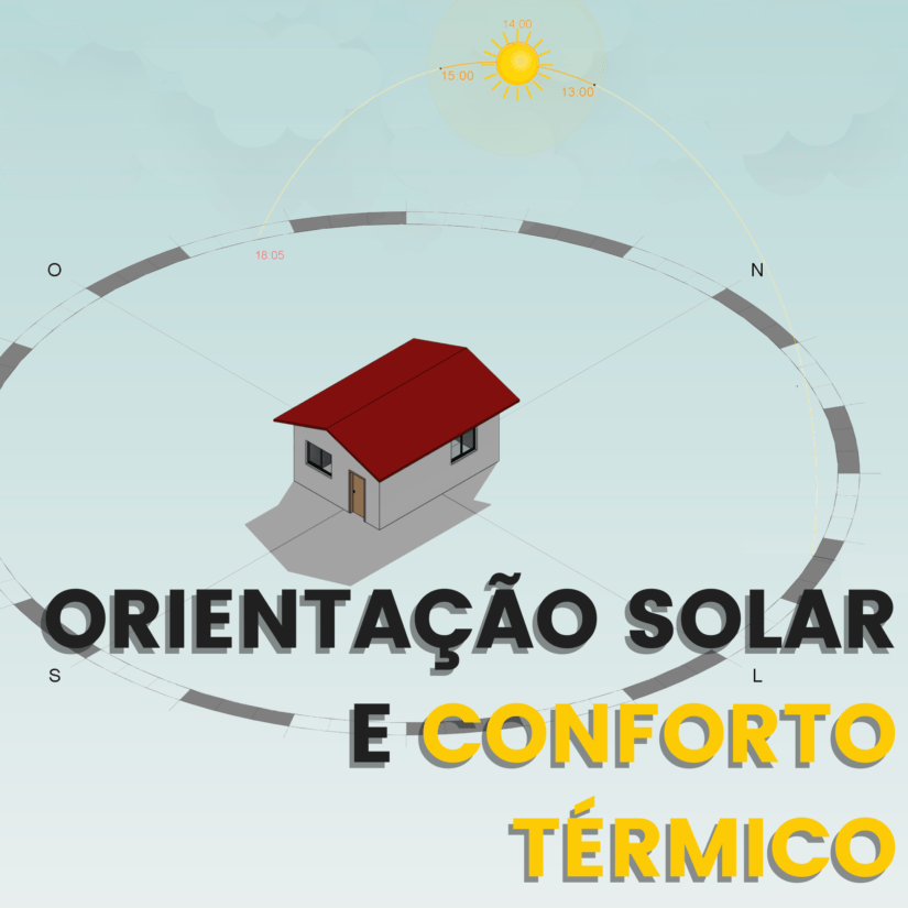 Orientação Solar e conforto térmico