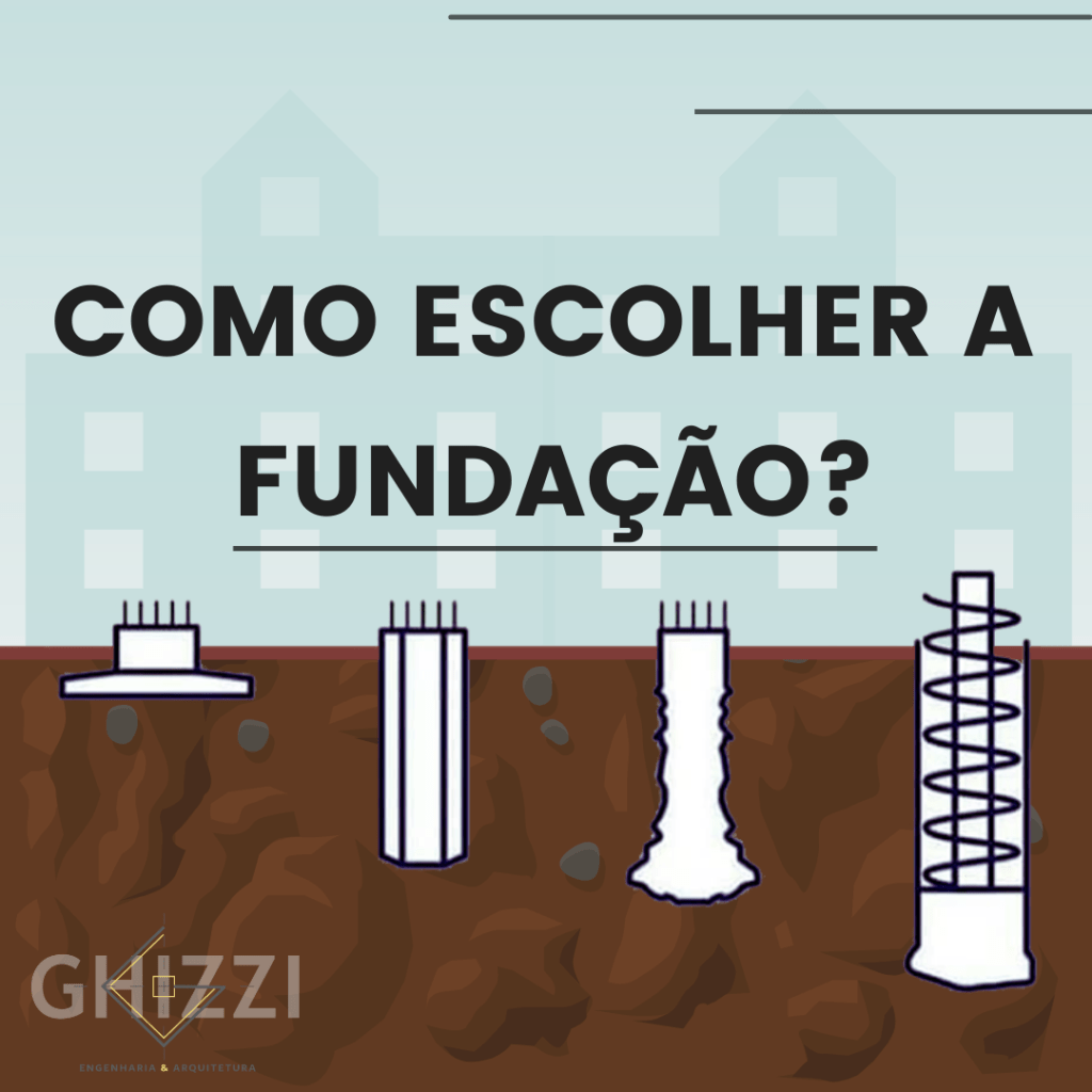 Como Escolher A Fundação Certa Ghizzi Eng And Arq