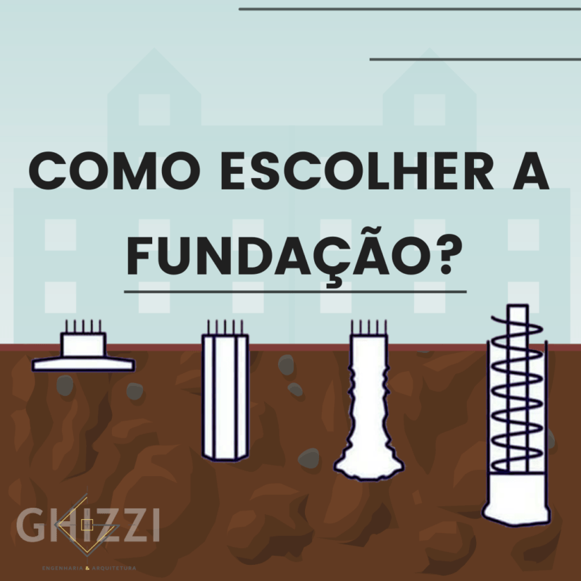 Como escolher a fundação