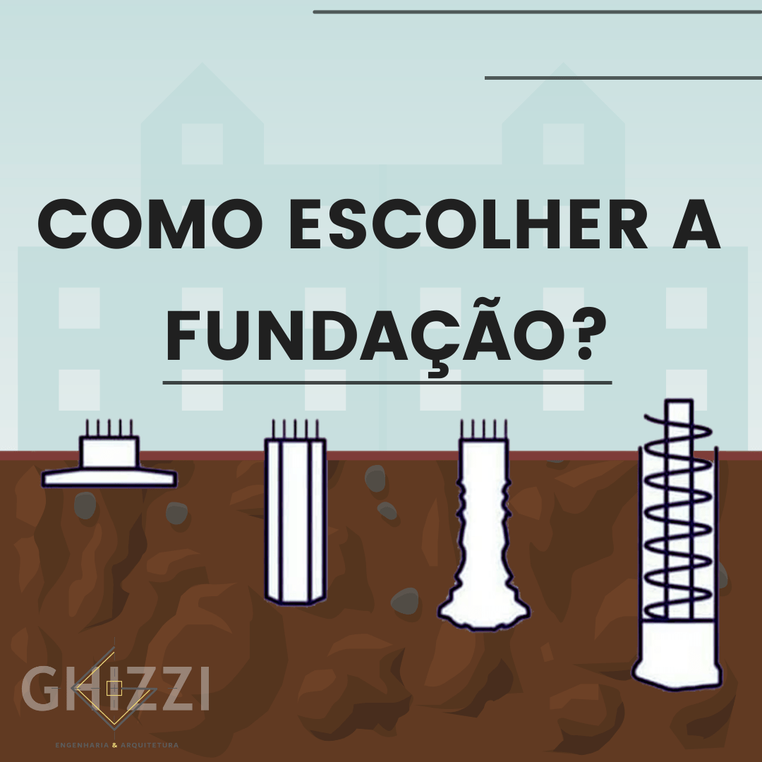 Como escolher a fundação